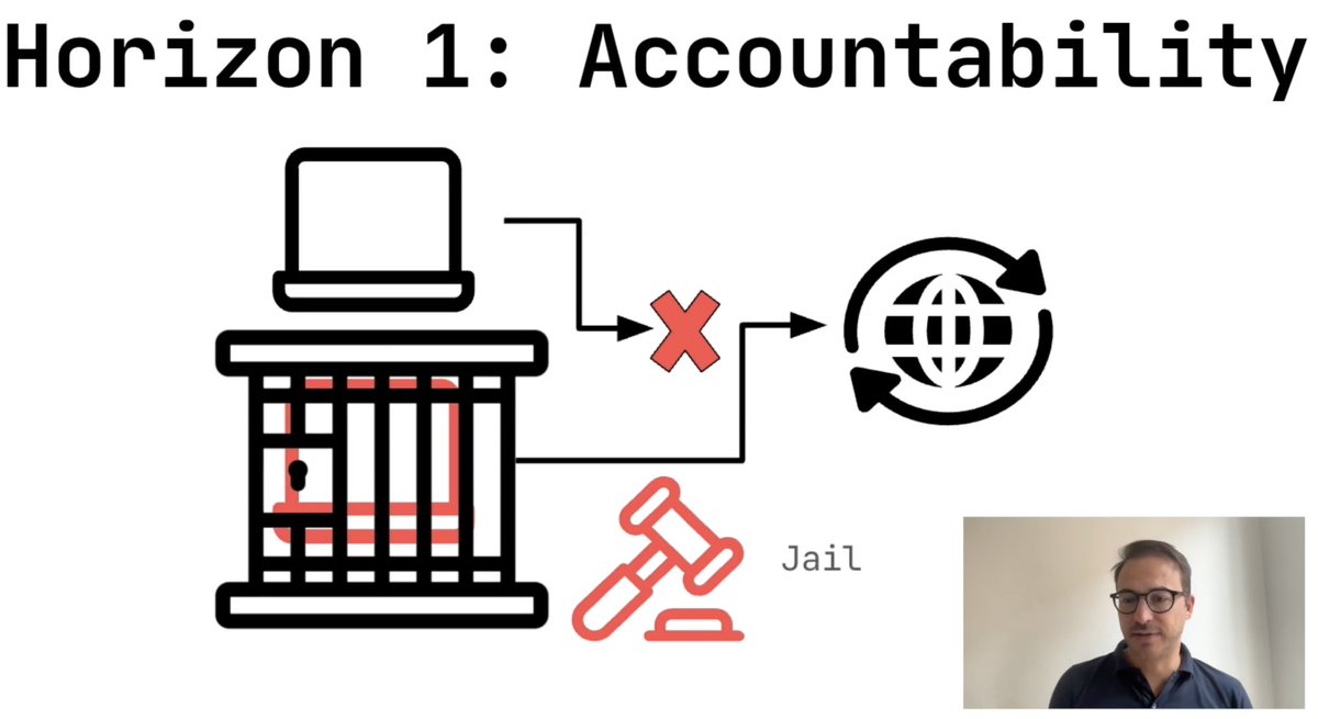 The future of finance needs a robust foundation. We're already live with 241 nodes across 46 countries and a clear roadmap for scaling.
Join a network built for global performance and reliability.
Learn more: youtu.be/jMK-rs_aAmQ?si…
#Fintech #BlockchainTechnology