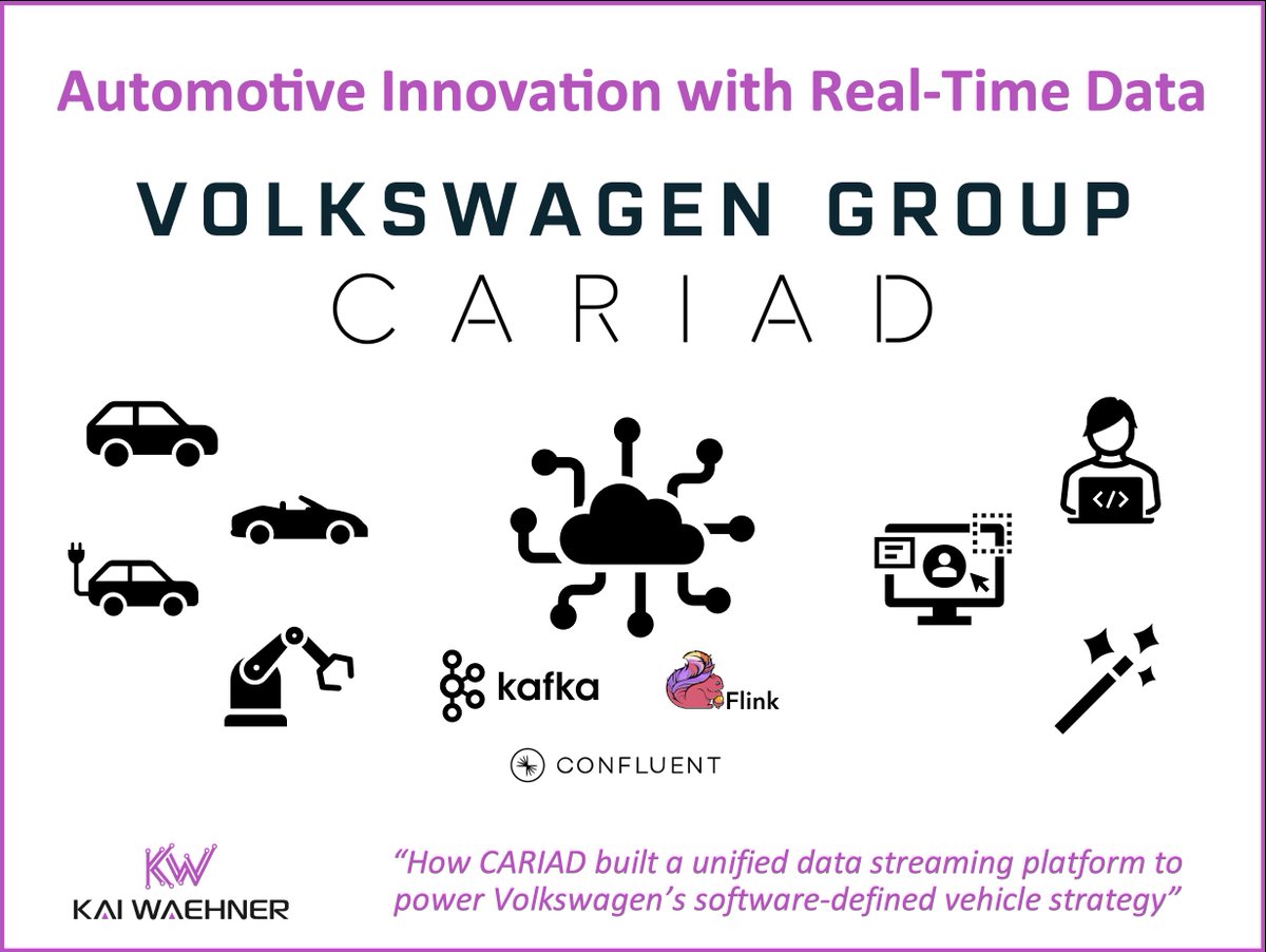 KaiWaehner's tweet image. The #automotive industry is becoming #software-driven. 

@cariad_tech built a real-time #DataStreaming platform with #ApacheKafka &amp;amp; #ApacheFlink to power #Volkswagen&apos;s SDV strategy across 45M+ vehicles. 

Read the full story: 
kai-waehner.de/blog/2025/11/2… #Automotive #SDV #IoT