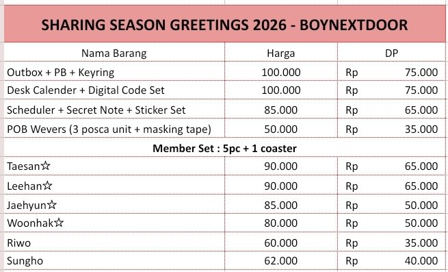 GOSUNriizexGen5's tweet photo. [Open Sharing] Season's Greetings 2026 - BOYNEXTDOOR 
 
💰 Sharing  On Pict

✅️ Est harga bersih INA
❌️Packing + Admin 🍊
‼️ Wajib pair di akhir untuk yg bertanda ☆
‼️ Close PO : TBA
🔖 Tidak Fullslot = Cancel
🏡 JATENG - JATIM

.t wts sharing bnd bonedo boynextdoor sg26 https://t.co/hJQpyTe3ML