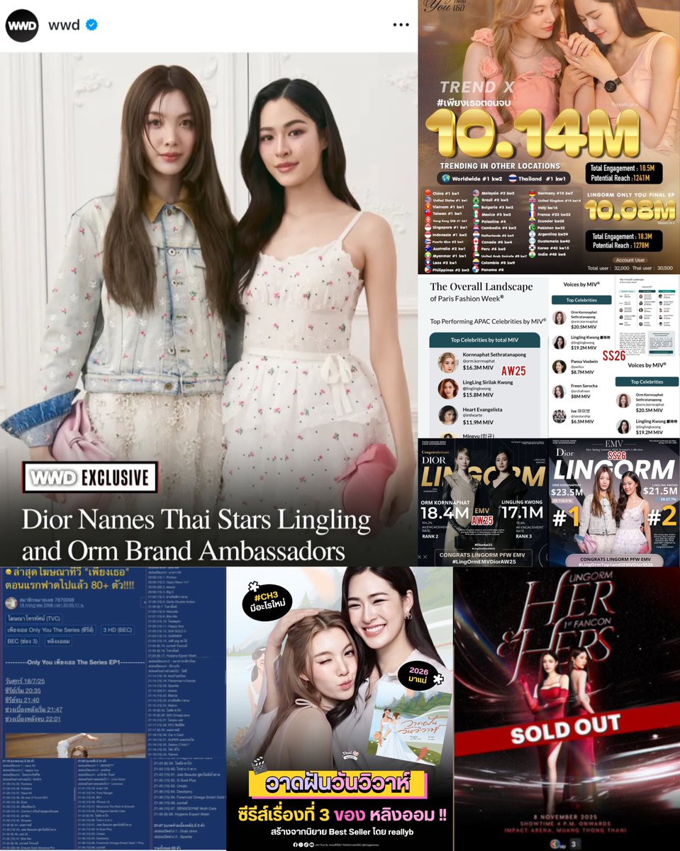 nongplaaaaa's tweet image. ภาพรวม 2025 กับ หลิงออม ให้รอยยิ้มอะไรกับม่วง

- ตำแหน่ง dior ambassador ทั้งคู่
- ยอด EMV &amp;amp; MIV top3 ทั้ง 2 รอบ ยอดรวมสองรอบมากถึง $152.3M
- เรื่อง 3 วาดฝันวันวิวาห์ที่รอคอย
- ซีรีส์ยอด แท็ก 10.14M และ คีย์เวิร์ด 10.08M
- อิมแพค สเกล 12,000 ที่นั่ง Sold Out
-…