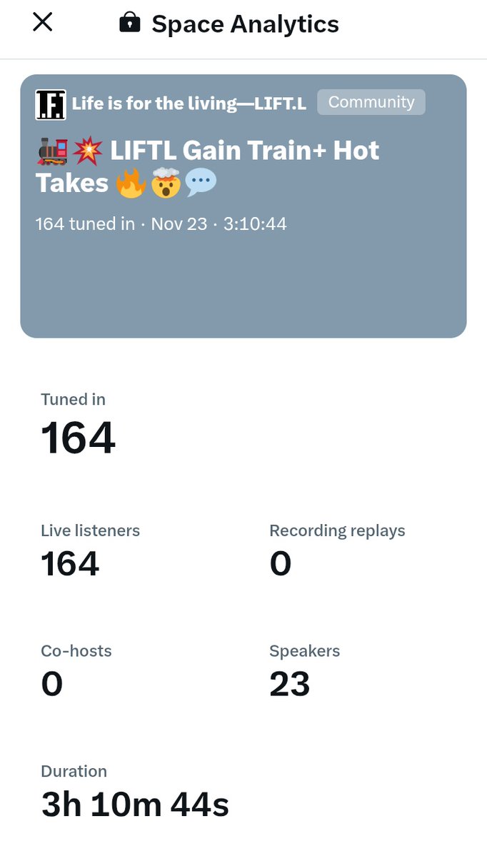 Bigkene10's tweet image. Good morning to the strongest people I know LIFTL!!! 🔥 Yesterday’s community space hit 100+ listeners una too much! I even woke up late again today 😭
And btw… why you never join LIFTL community? 😂💯 #LIFTL