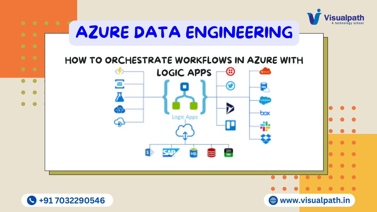 KLvisualpath99's tweet image. I just published Azure Data Engineer | Top Azure Training in Hyderabad medium.com/p/azure-data-e… 
@VisualpathPro #Azure #AzureDataEngineer #MicrosoftAzure #AzureCloud #DataEngineering #CloudComputing #AzureTraining #AzureCertification #BigData #ETL #SQL #PowerBI #Databricks