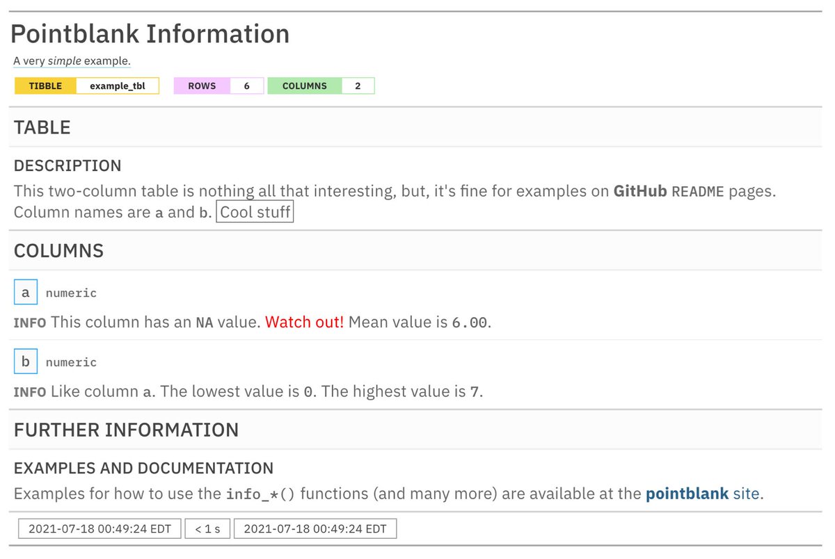 RosanaFerrero's tweet image. 🌐 Este taller es una invitación a adoptar prácticas más maduras de calidad y documentación de datos. Porque tener datos limpios y bien documentados no es un “extra”: es la base de cualquier análisis serio.
Vídeo: r-consortium.org/webinars/how-t… 
Paquete: rstudio.github.io/pointblank/ 
#RStats