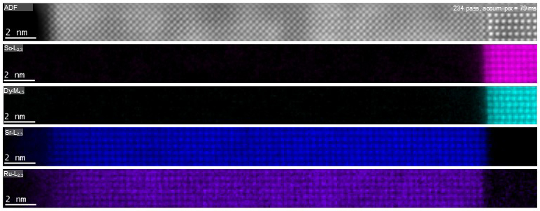 GatanMicroscopy's tweet image. Atomic-resolution cryo-STEM EELS mapping is now possible thanks to fast electron counting with the GIF Continuum K3 and dose fractionation—key to minimizing beam damage. See it in action on SrRuO₃/DyScO₃: ow.ly/HOtv50Xcg64 #CryoSTEM #EELS #MaterialsScience #Microscopy