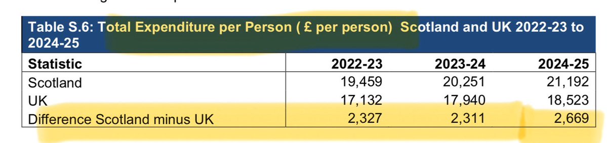kevverage's tweet image. facts are chiels etc.