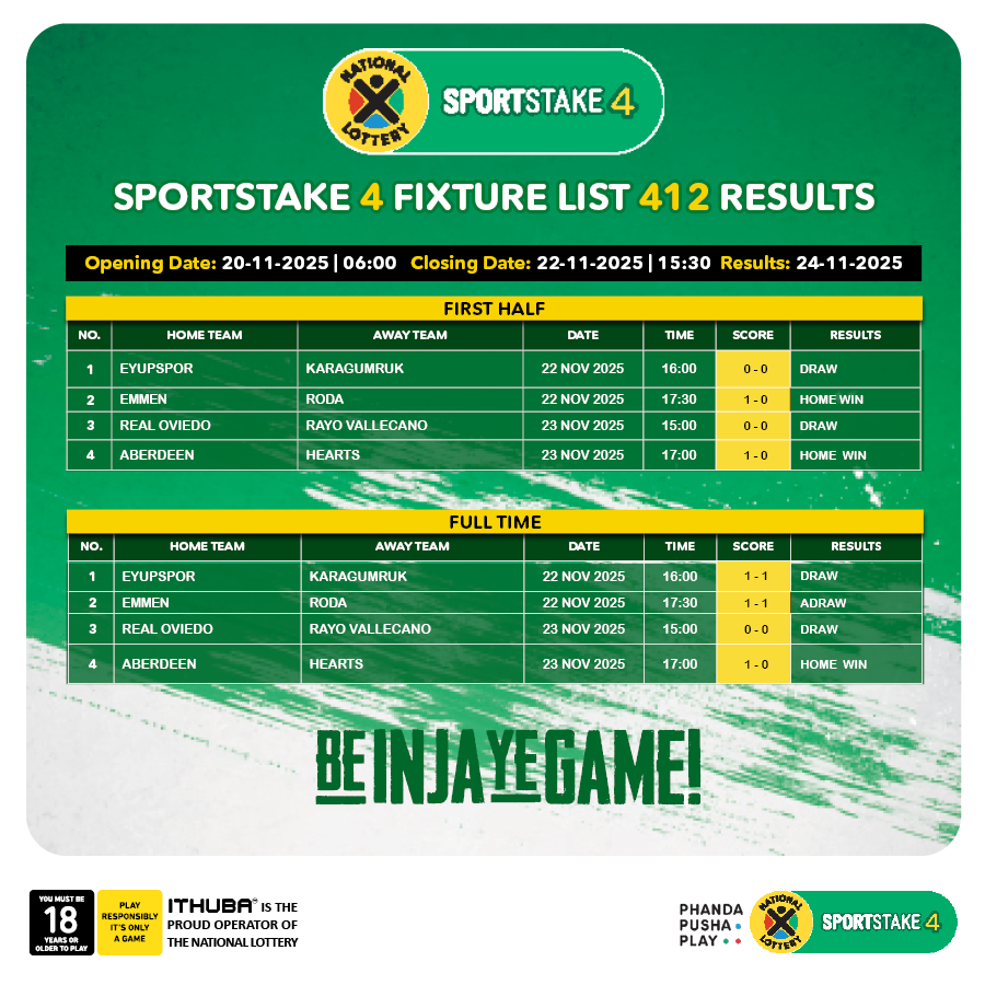 sa_lottery26's tweet photo. Here are the #SPORTSTAKE4 #FixtureResults, #Dividends for list 412 & #Fixturelist 413 with an estimated Jackpot of R5,500. Congratulations to the winner of R15,214. You are #InjaYeGame.
Players must be 18 years or older, play responsibly. https://t.co/HyzyN5VTDD