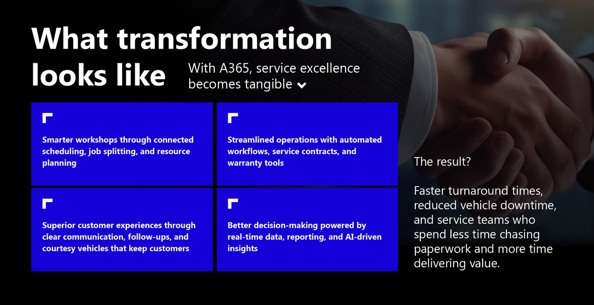 Annata's tweet image. What does real service transformation look like for the #automotive industry? With #A365, it means smarter workshops, faster workflows, and happier customers. Explore the blog: annata.net/automotive-ser…