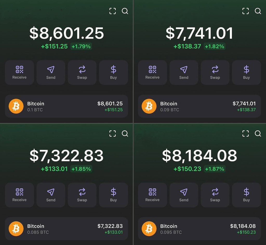 cryptoT44__'s tweet image. Giving away 0.2 $BTC to a random person!💵💰

As promised, I’m sending 0.2 BTC (~$17,000) to one lucky follower.

Like, retweet and comment &apos;Done&apos; to enter.

* If you’re not following, you will be disqualified.

Winner announced in 48h! 🚀🚀🚀

Good luck everyone! 🌿