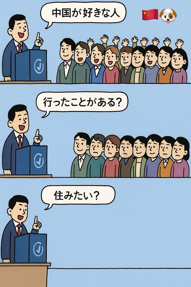 弱点・予習・要点  ノート 書き込み（有） 弱点・予習・要点 ノート 書き込み（有） 弱点・予習・要点 ノート