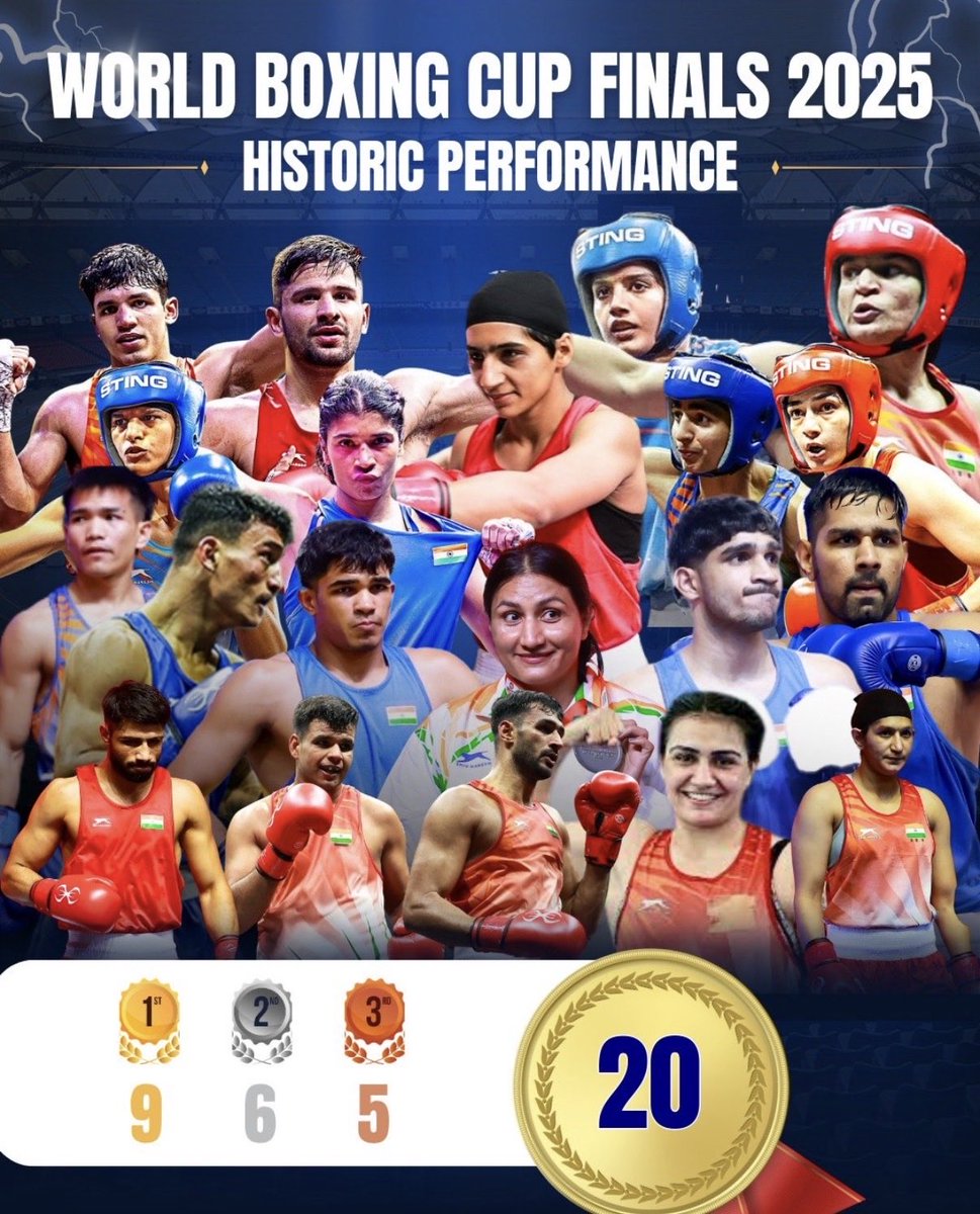 SibbalTechTalks's tweet image. India didn’t just compete at the World Boxing Cup Finals 2025 — we owned the ring. 🥊🇮🇳
20 medals. 9 golds.
Not a victory… absolute domination. #WorldBoxingCup #TeamIndia #BoxingChampions