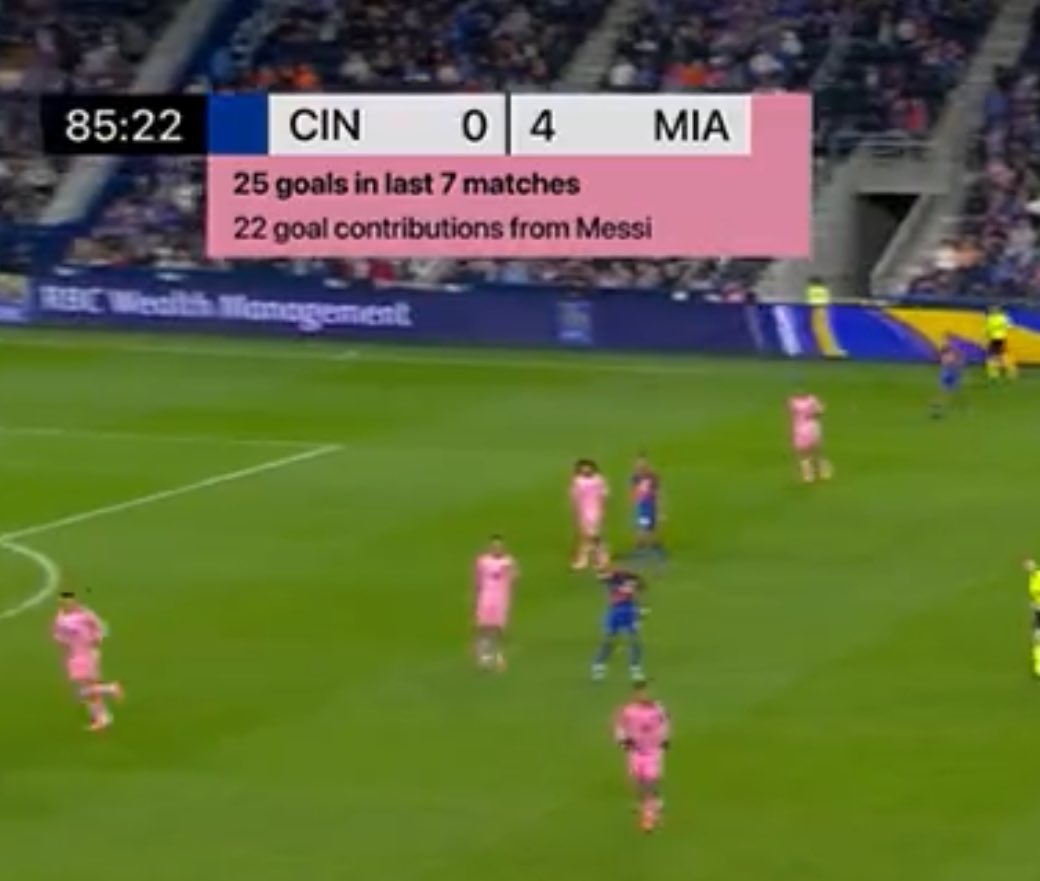 pfanopat's tweet image. Messi fans do not brag enough