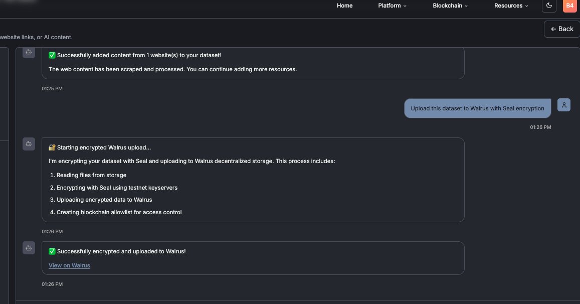 annyd22's tweet image. Woke up to Delhi’s AQI screaming 450+ 
Instead of scrolling through 50 articles, 

I asked @inflectivAI  Air Pollution chatbot everything in 2 mins flat.

Mind-blowing answers instantly 👇 

3 best ways to reduce air pollution
Try it now → app.inflectiv.ai/agents/public/…

All data is…