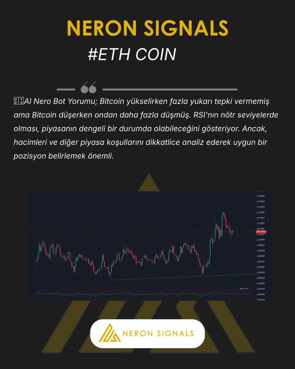 NeronSignals's tweet image. #ETH Grafigi ve AI Nero Bot yorumu.

Tum hizmetlerimiz: premium.neronsignals.com

#ETH #ETHCHART #CHART #NeronSignals #crypto #Binance #AICrypto #kripto #analiz