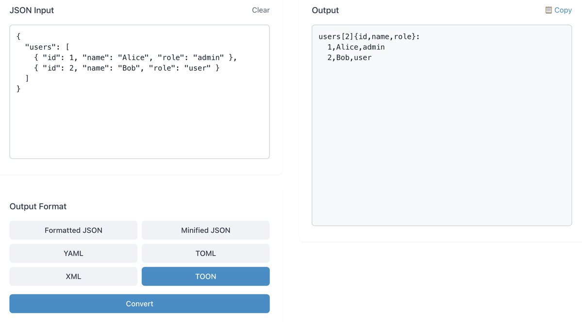 sailor_malagis's tweet image. Just upgraded my JSON converter with TOON support—a lightweight JSON alternative designed for LLMs, saving tokens like a pro! 🚀 Let AI implement it, wrote zero code, tested perfectly. 😱 The AI era is real. #AI #NoCode #TOON

tools.malagis.com/en/json-conver…