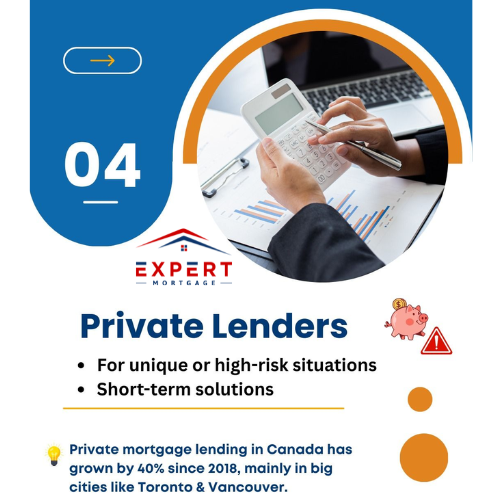 Expert Mortgage (@expertmortgage0) / Posts / X