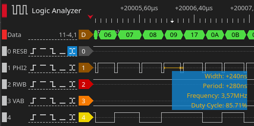~3,5MHz on a breadboard… NICE