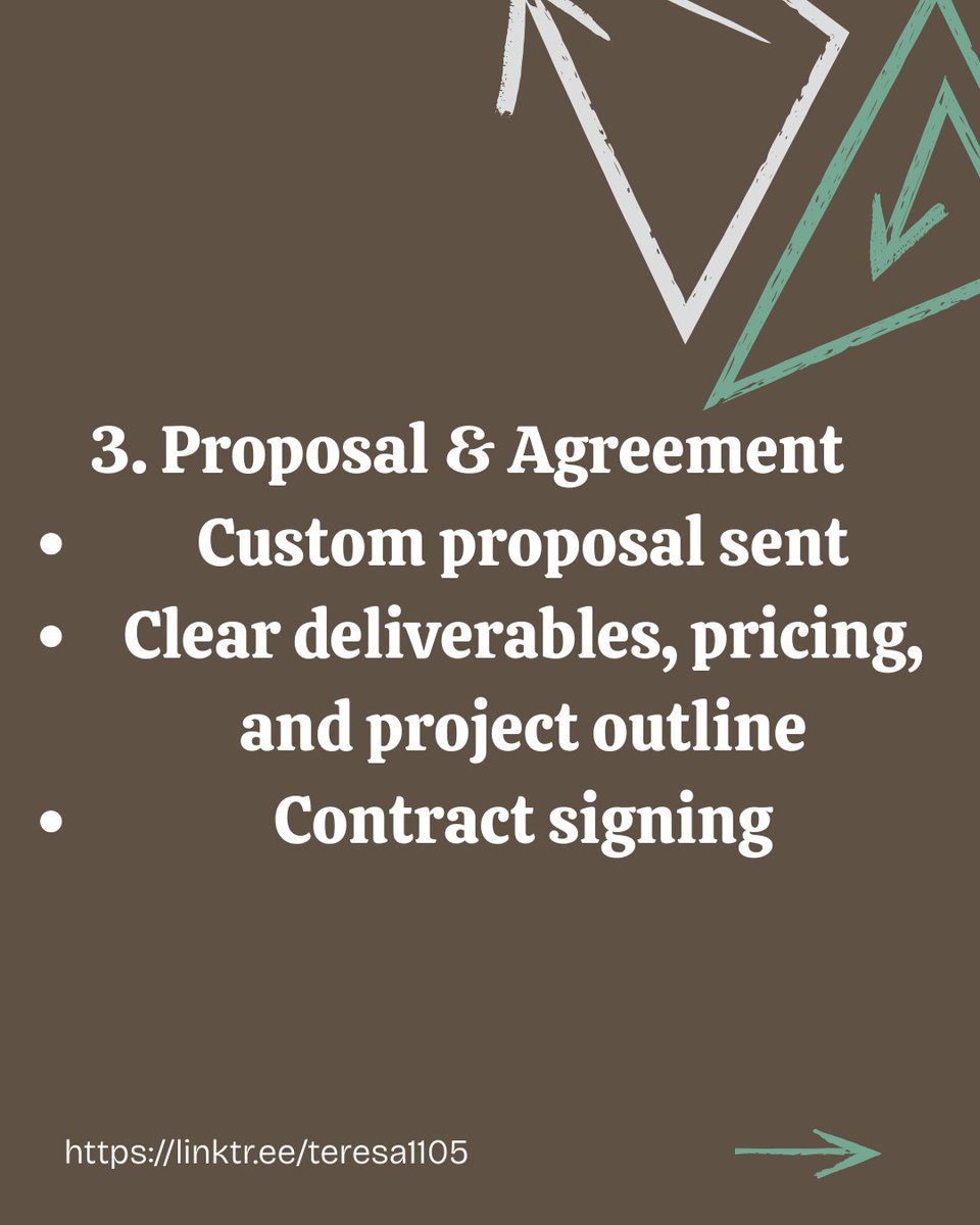 TeresaCorn10295's tweet image. My Step-by-Step Process for New Clients”
1. Inquiry &amp;amp; Discovery
2. Clarity Call
3. Proposal &amp;amp; Agreement
4. Onboarding &amp;amp; Intake
#vaonboarding
#virtualsupport
#businesstips