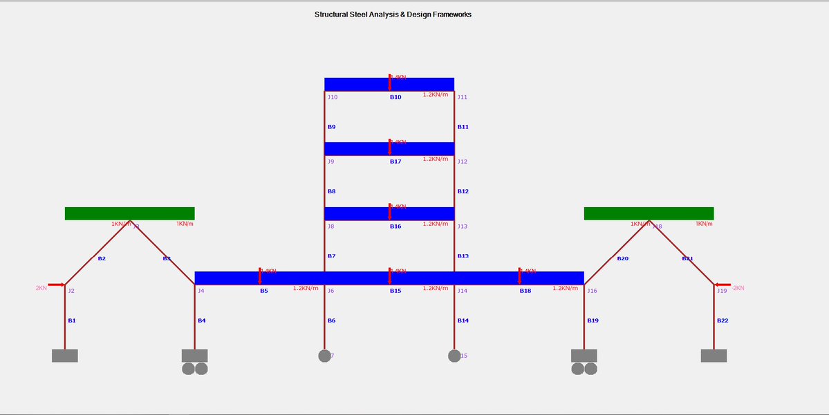 martinokello's tweet image. lnkd.in/eXhmZUZn

The Elastic Analysis Of Structural Steel Frameworks in 3D Space with Inclusion Of Torque and Torsion. Structural Steel Software Design frameworks in Civil/Structural Engineering and can be downloaded here. TauElastica - martinlayooinc.com