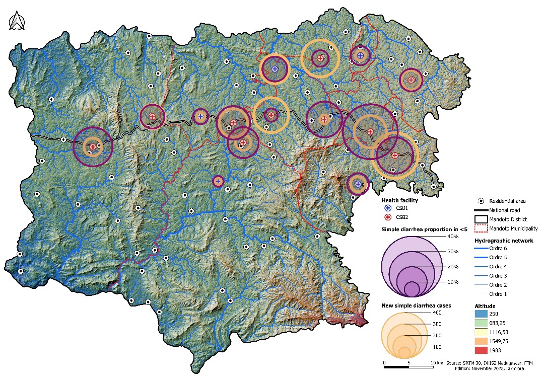GeospatialRF's tweet image. Today, we highlight an exceptional One Health–oriented #spatial analysis developed by Miora Harivony, focusing on the #Mandoto District in Madagascar’s Vakinankaratra Region.

Details; linkedin.com/feed/update/ur…