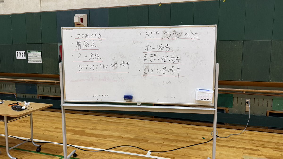 バブルソートレース

てさおの半生…？

#三宮dev
#TECH_WOMAN_KANSAI

#エンジニア運動会