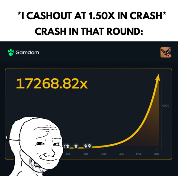 Gamdom.com tweet media