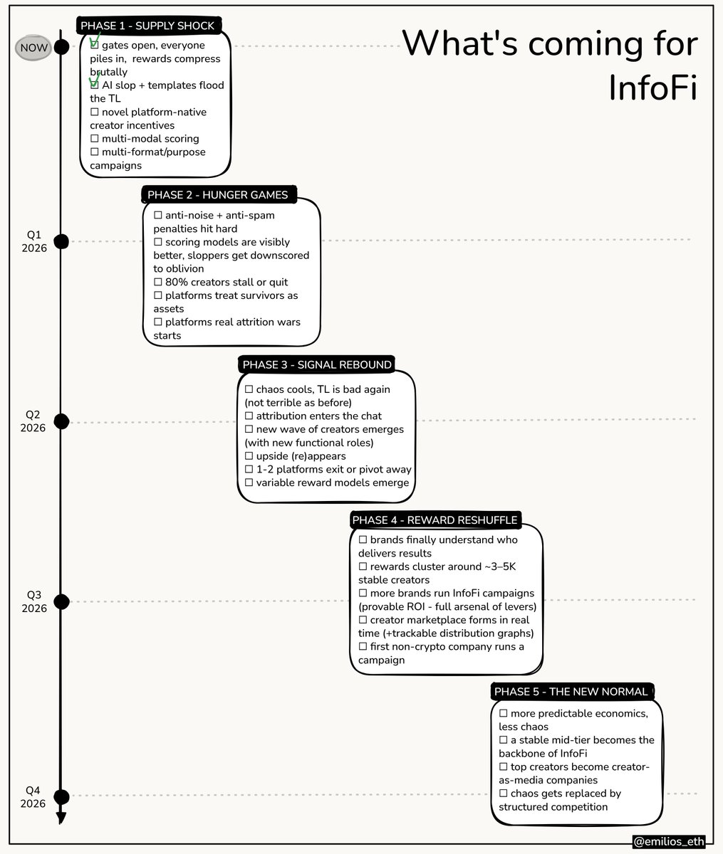 Chill Pill 🔮 (Bald) tweet media
