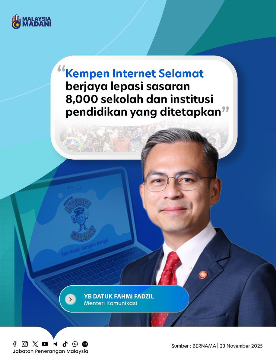 🌐📚 Kempen Internet Selamat MCMC semakin meluas!

Setakat 20 Nov, MCMC telah menganjurkan kempen ini di 8,216 sekolah dan institusi pendidikan. 

Menjelang suku pertama tahun depan, kempen dijangka sampai ke setiap sekolah di seluruh negara.

#RancakkanMADANI
#MADANIBekerja