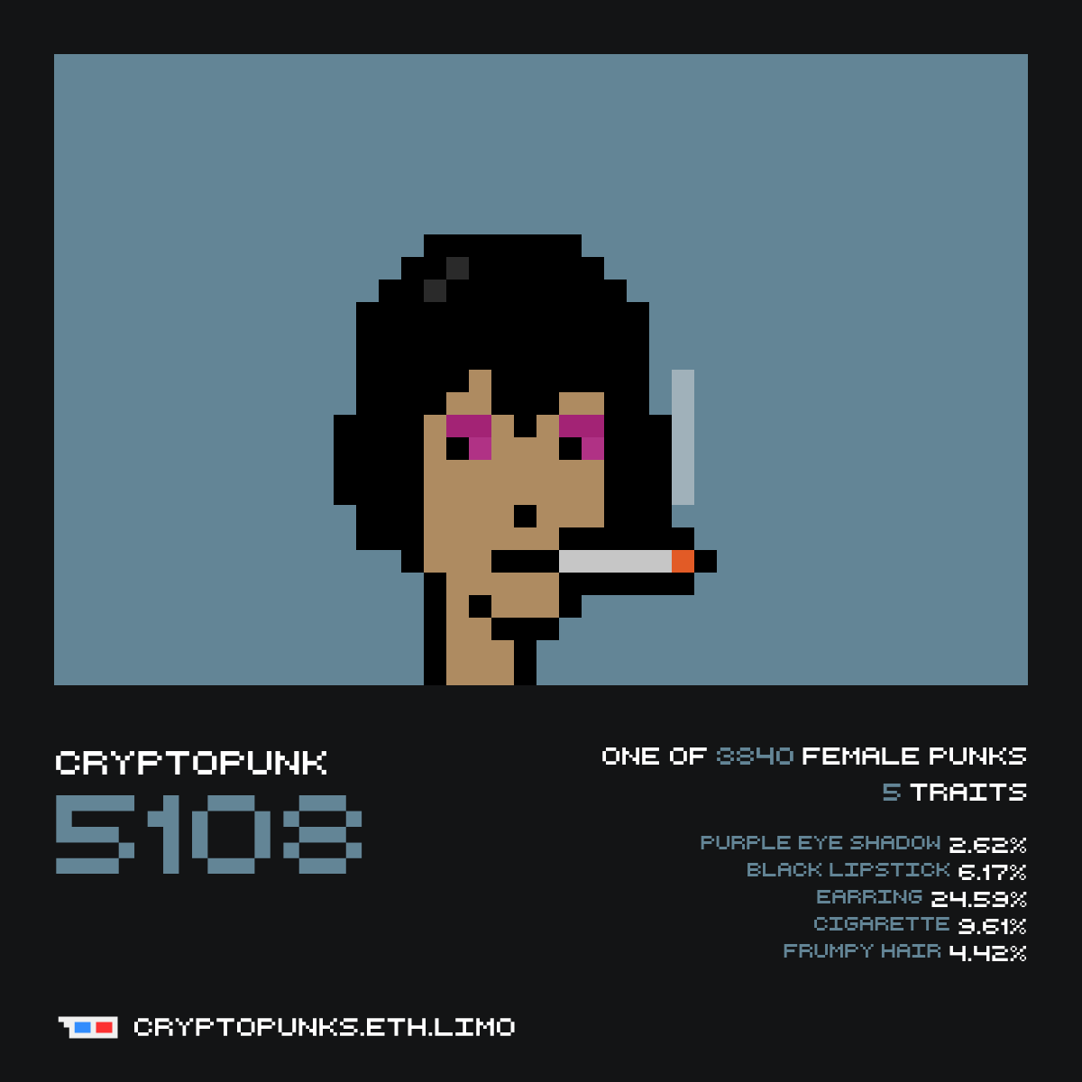 🚨 CryptoPunk #5108 was sold for Ξ35.990 ($101,807) on CryptoPunks marketplace

from: entropy4.eth
to: 0xE0b...Bb602

Profile: cryptopunks.eth.limo/details/5108
Tx: etherscan.io/tx/0x2ad7461cd…

$CIG: 100K CIG unclaimed for this token