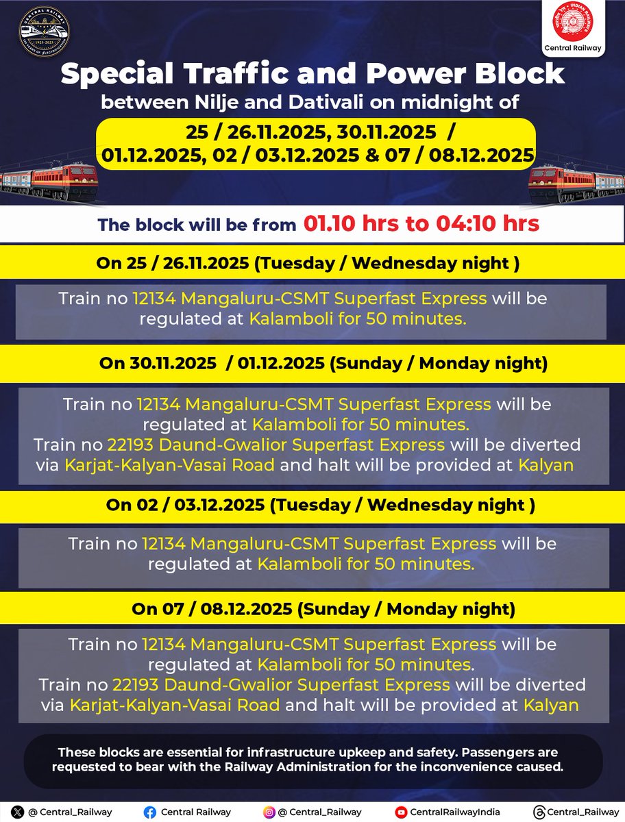 Central_Railway's tweet image. 🚧 Attention Passengers! 🚆

A Special Traffic &amp;amp; Power Block will be in force between Nilje and Dativali on 25/26.11.2025, 30.11.2025 / 01.12.2025, 02/03.12.2025 &amp;amp; 07/08.12.2025 during midnight hours.

Kindly plan your journey accordingly. 🙏

#CentralRailway #RailwaysUpdate