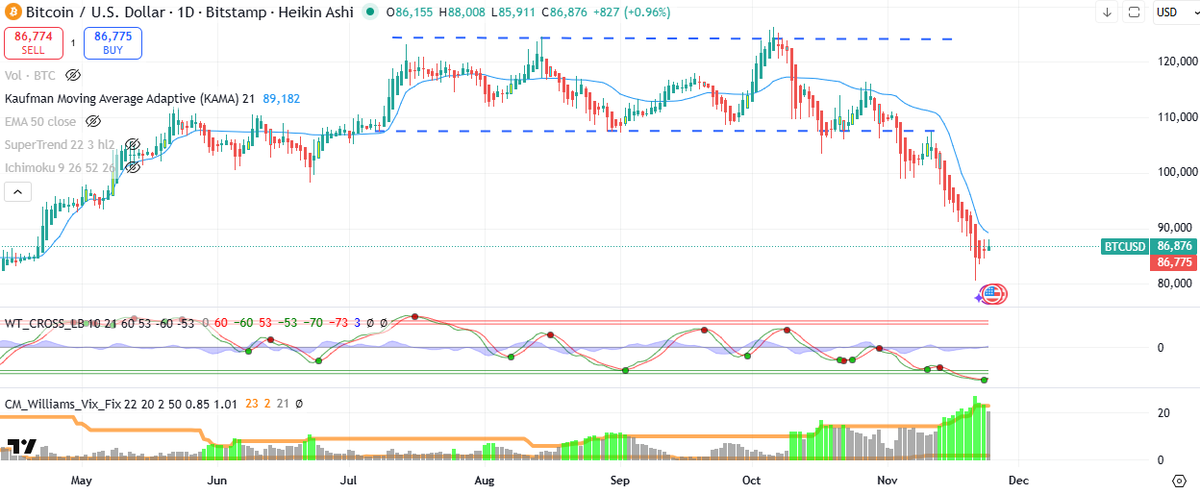 Ozan Emre Nas tweet media