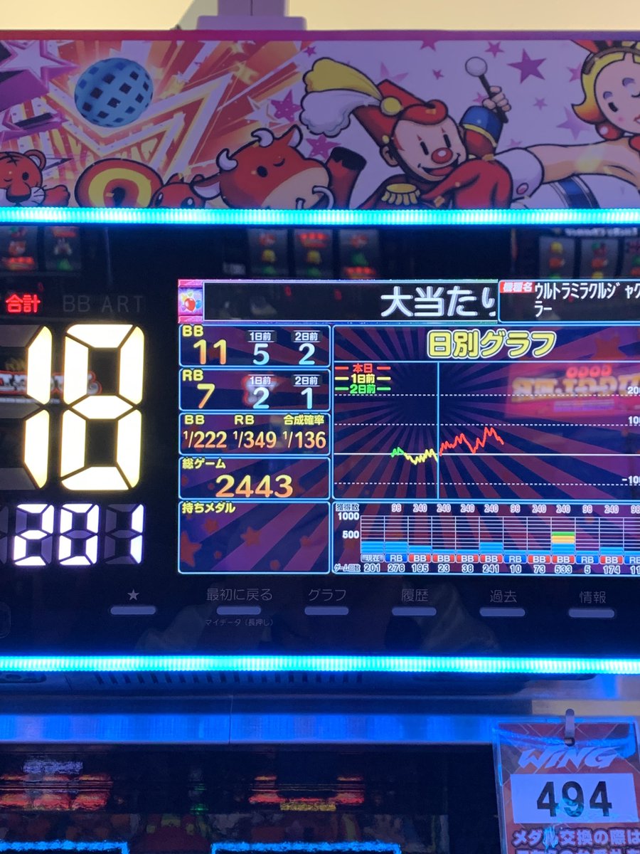 Ogu (@Ogu777Ogu) / Posts / X