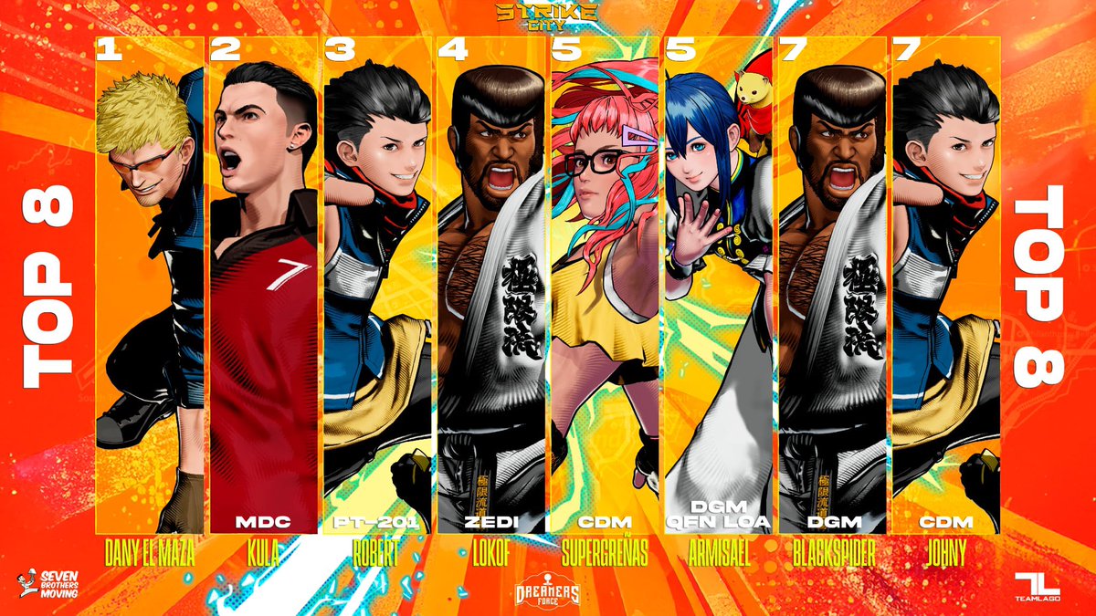 KOF Romance @Playing FFCotW FG of The Year 🐺🔥 tweet media