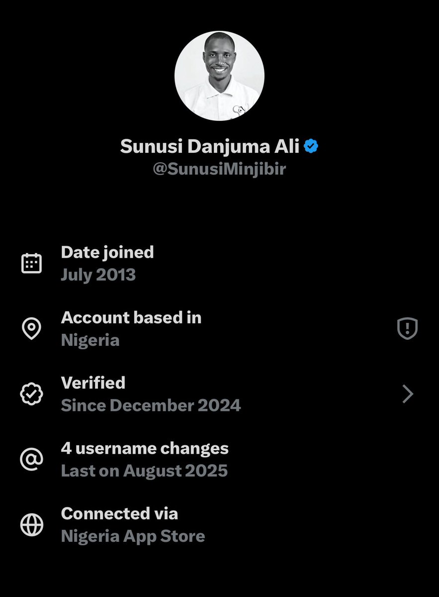 GM. Stay real!

Name: Sunusi Danjuma Ali
Continent: Africa
Region: West Africa
Country: Nigeria
Region: Northwestern Nigeria.
State: Kano
Tribe: Hausa
Religion: Islam
Web3 occupation: Marketing, crypto holding and trading.
Physical occupation: Farming and business.

Thank you
