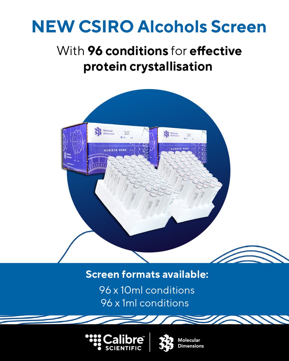 Molecular Dimensions tweet media