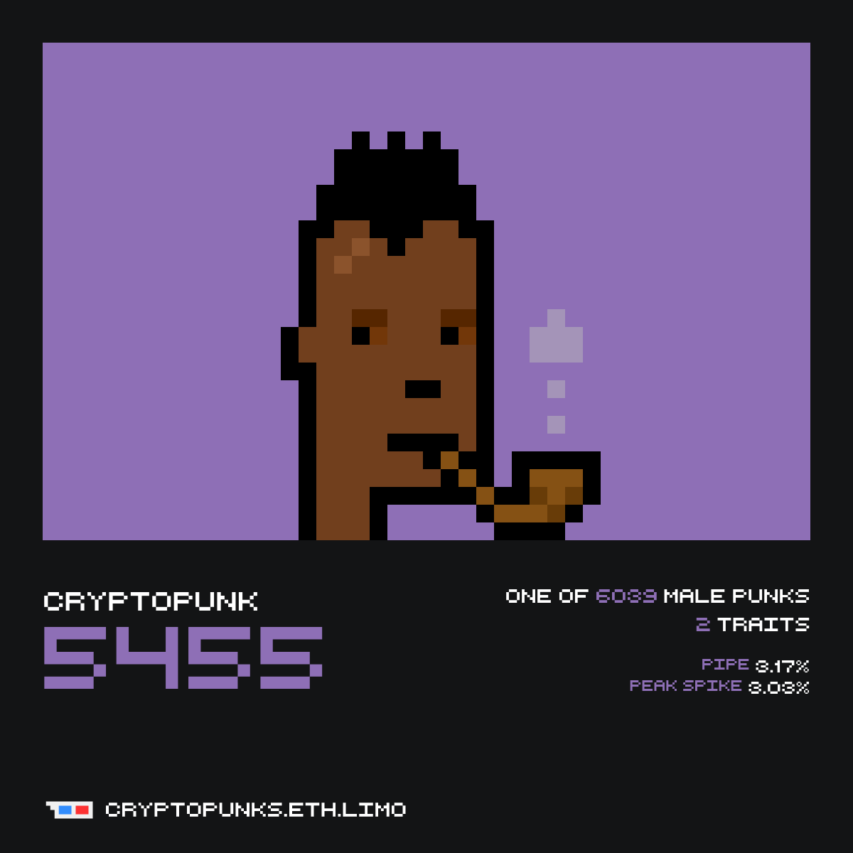 🚨 CryptoPunk #5455 received a bid for Ξ28.750 ($81,353) on the CryptoPunks marketplace

from: 0x084...714c2

Punk profile: cryptopunks.eth.limo/details/5455
Etherscan: etherscan.io/tx/0x55c258fa8…

$CIG: 100K CIG ($90) claimed by vault.punksotc.eth (2021-12-28)