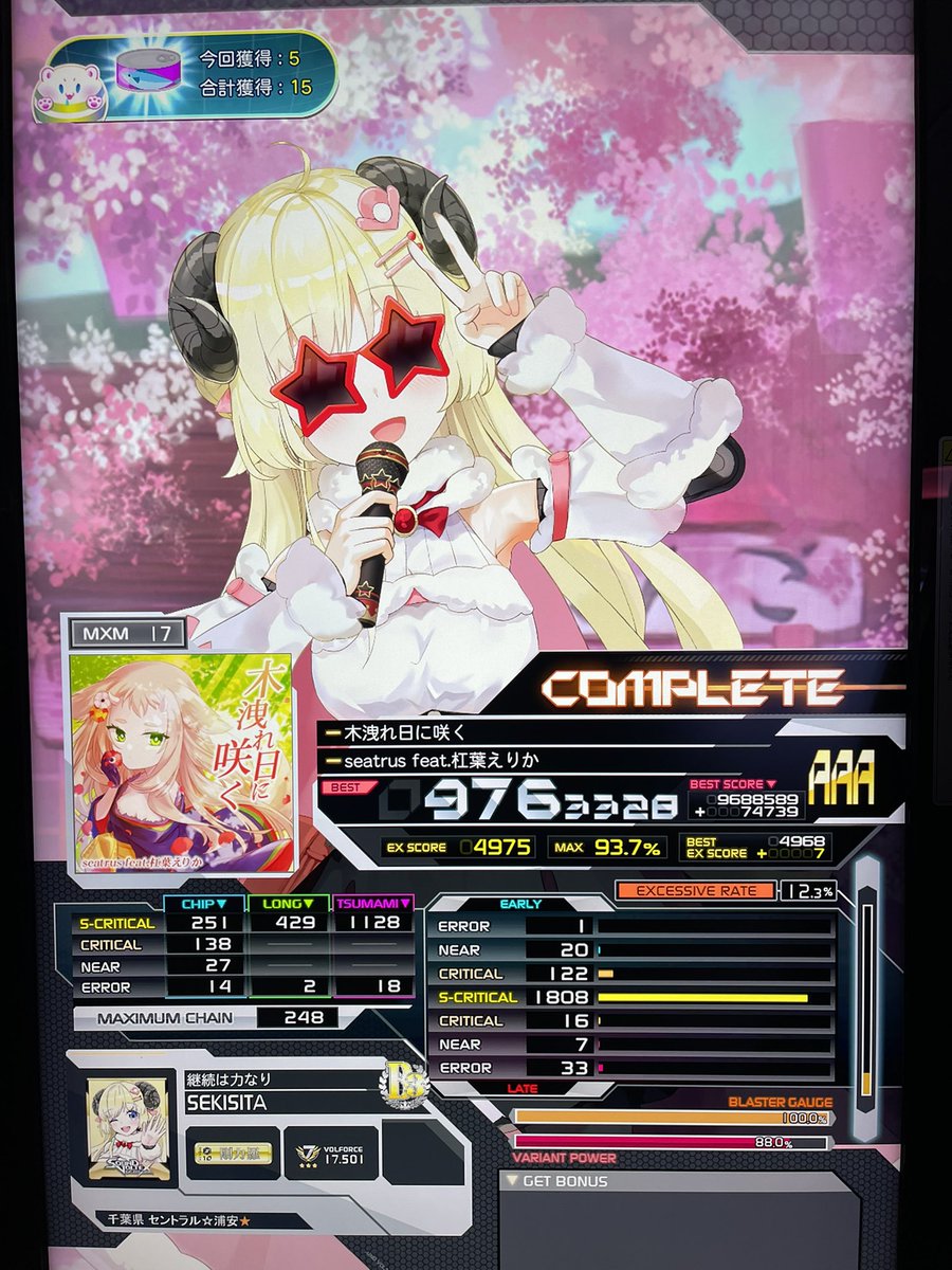 鳥寸踏んだので、リベンジしたら超えたー！！💪 ツマミ拾うのに必死で