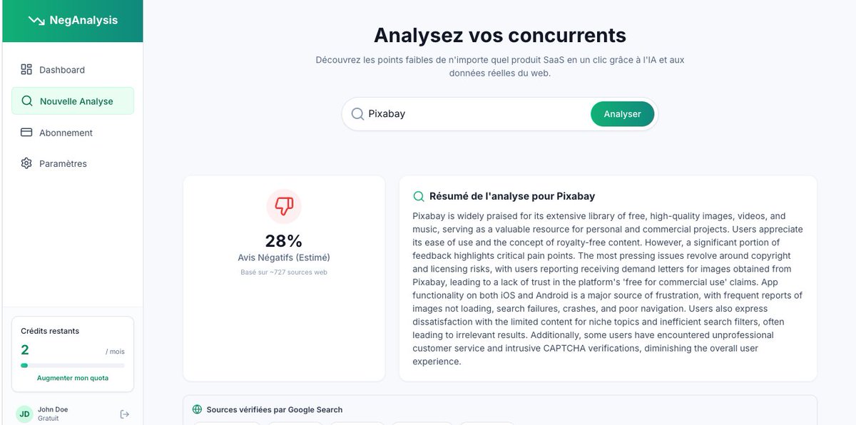 Mada95200's tweet image. Un outil qui te permet de découvrir tout les points faibles d&apos;un SAAS selon les avis utilisateurs grâce à l&apos;IA et les données réelles du web est-ce que ça vous branche ?

Pour les fous de SAAS !!!