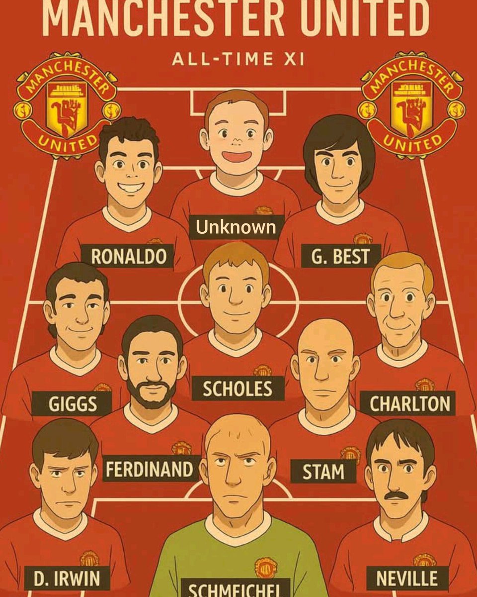 United HQ tweet media