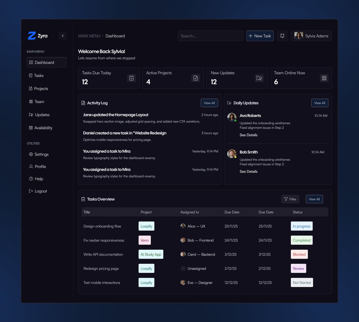 YusrohUIWORLD's tweet image. Premium CRM Dashboard.
Designed for teams that need clarity, not chaos.