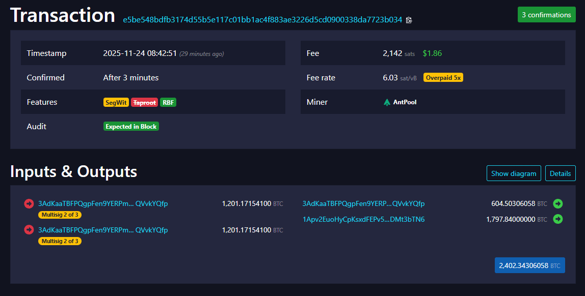 bubblemaps's tweet photo. BREAKING: Justin Sun just transferred $150M in BTC from BitGo custody to his personal wallet

Big move incoming? https://t.co/bfJgv1dzuv