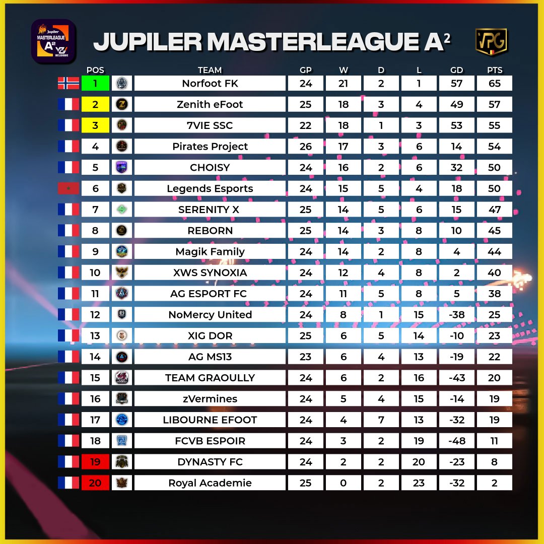 VPG BELGIQUE 🇧🇪 tweet media