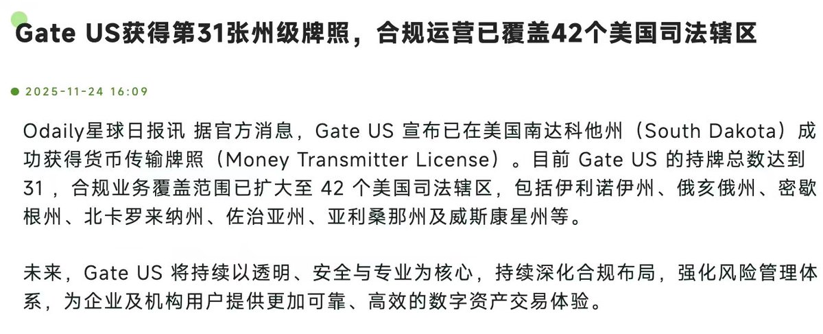 web3_home's tweet image. 现在这个行情，别人都在摆烂，而 #Gate  还在全球各地办活动、见用户，也太拼了！！

就在刚刚Gate US 拿下第 31 张州级牌照，合规覆盖已经做到 42 个美国司法辖区

不得不说，Gate的每一步动作走的都很稳，熊市把合规的事情都做了，静待牛市来临，难道会不起飞吗？？