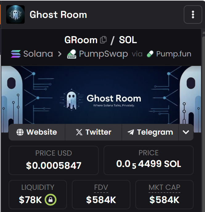 Entry for anyone who still hasn’t joined in.

This is your moment.

$GROOM