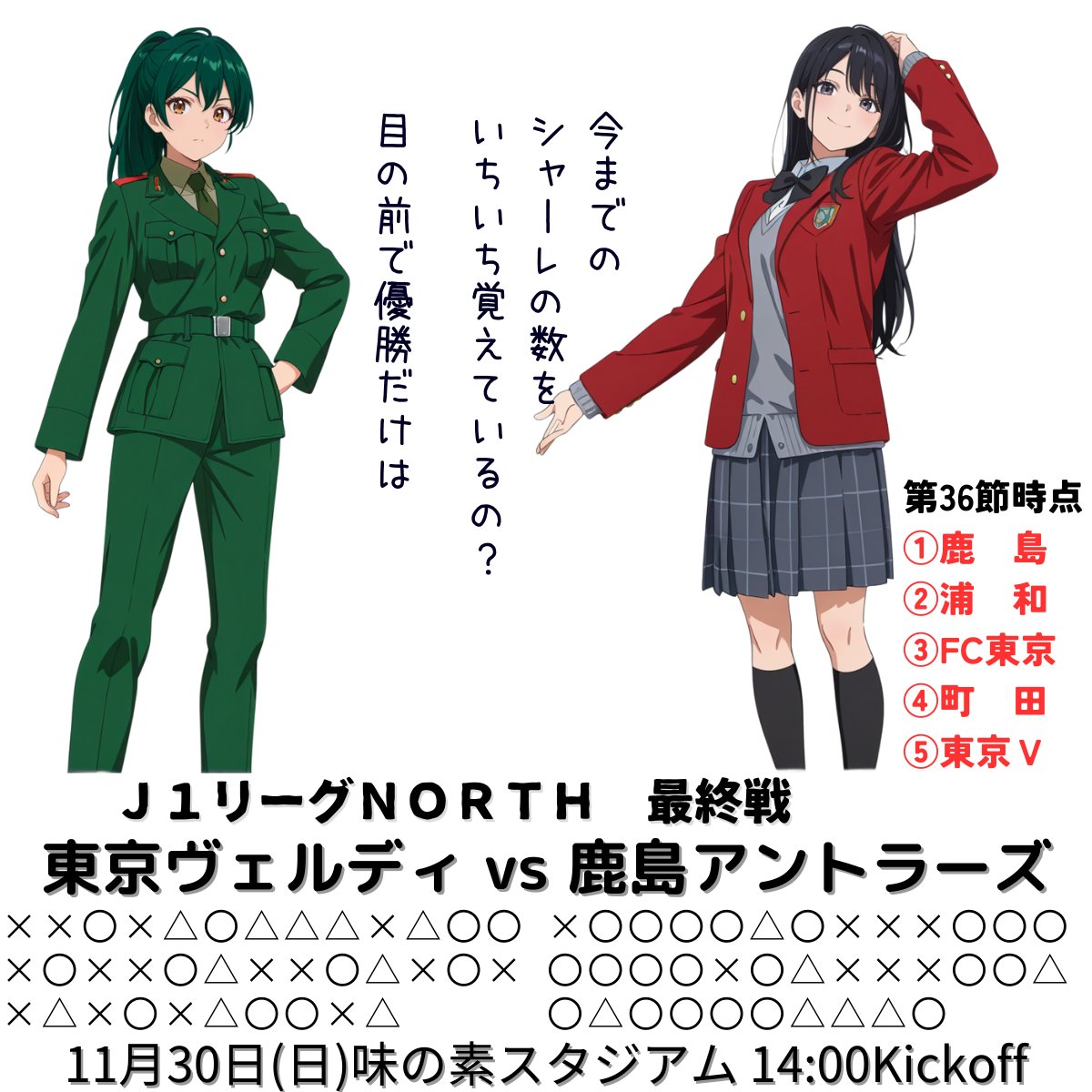 週末のＪ１リーグ
ヴェルディさんと鹿島さん
３週間ぶりのＪ１リーグ。首位鹿島さんと２位柏さんの勝ち点差は１。柏さんが破れ、鹿島さんが勝つと９年ぶり９度目のリーグ制覇となります。
Ｊリーグ初代チャンピオンのヴェルディさんも目の前の優勝は避けたいところですね。
#verdy 
#鹿島アントラーズ