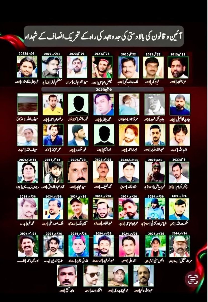 FrankfurtPK's tweet image. یہ جو پاکستان کے ہیروز ہیں، ہمارے حقیقی آزادی تحریک کے شہداء، ان سب کے خاندانوں سے کون معافی مانگے گا؟ 

#معافی_تم_مانگو
#گولی_کیوں_چلائی