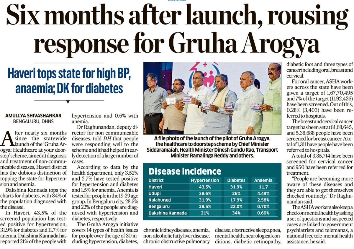 HwcTavaragi's tweet photo. @DeccanHerald Efforts are from Community Health Officers but credits given to ASHA's , actually ASHA union stepped back from GRUHA AROGYA ACTIVITIES!. https://t.co/x4ZXHB26V3