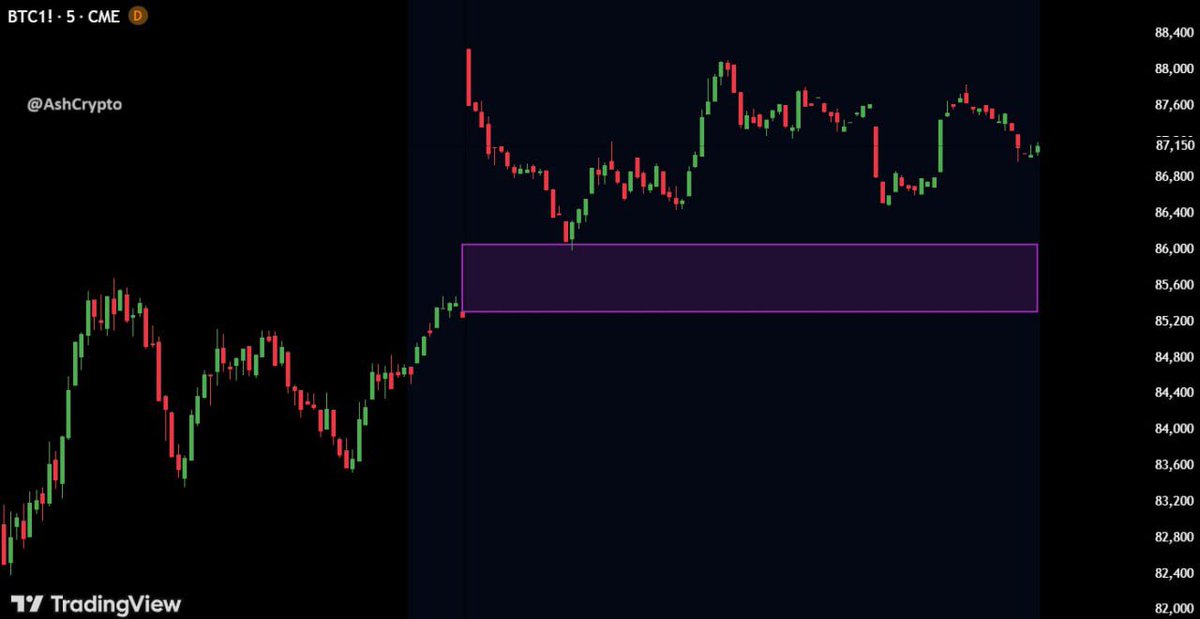 Ash Crypto tweet media