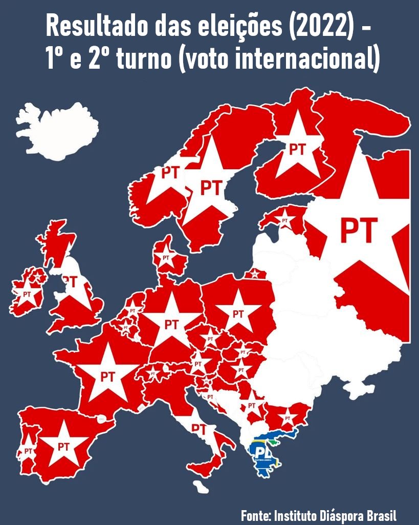 Mapalpiteiro's tweet image. O Partido mais votado pelos brasileiros residentes na Europa, nas eleições presidenciais de 2022.