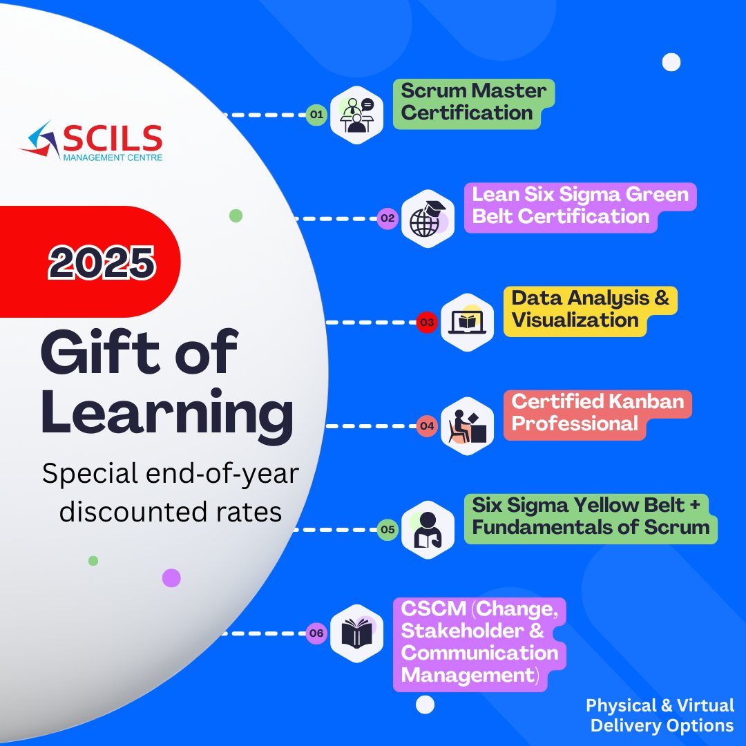 scilsmanagement's tweet image. Your career doesn’t need resolutions; it needs skills. And the Gift of Learning delivers exactly that.

Explore our Gift of Learning programs
scilsng.com/course/giftofl…