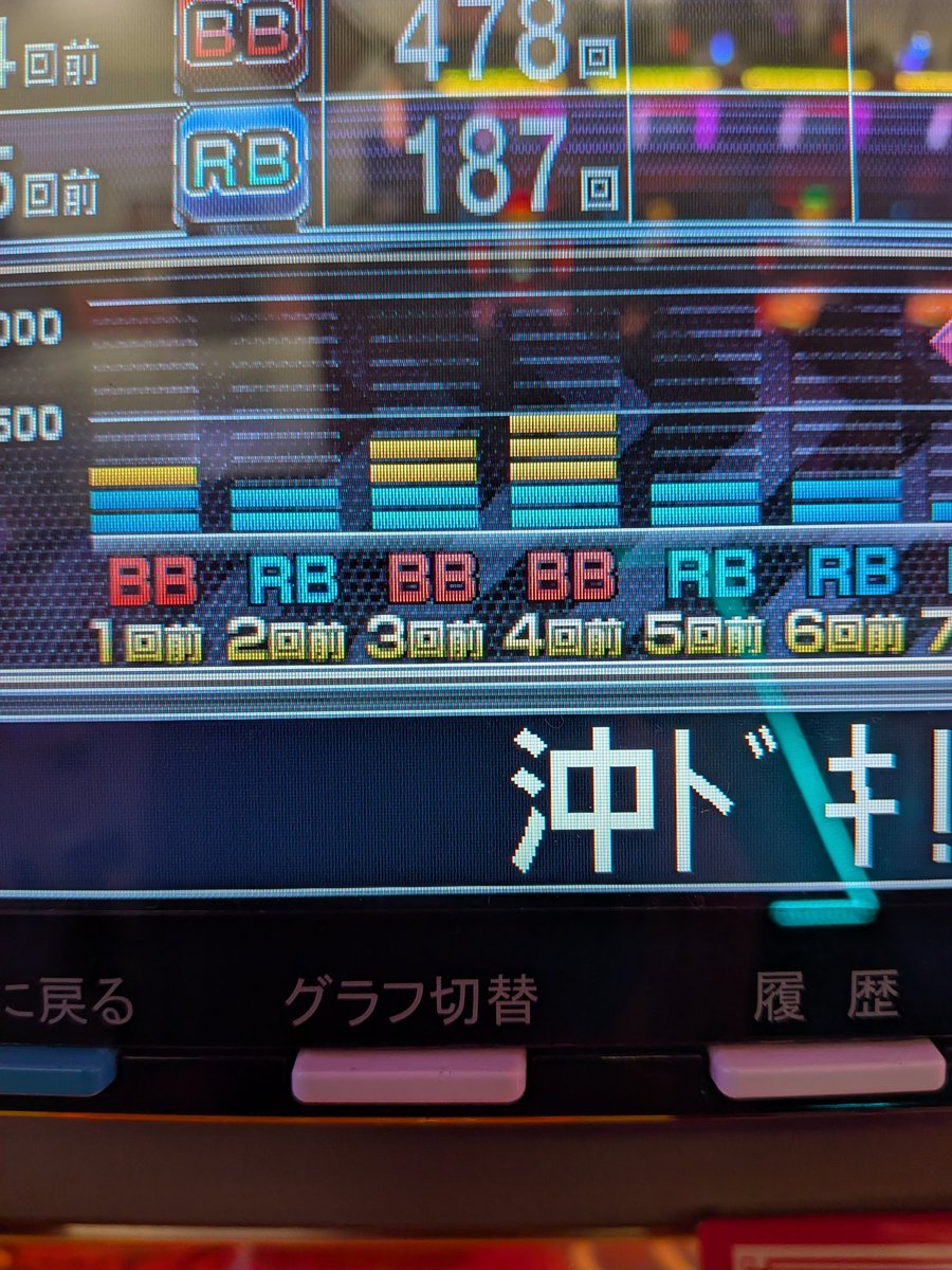 haosukeh's tweet image. 総投資70k
現在6するー
もちろん続行🔥

＃MGM四日市店 様
PR
＃パチスロモンスター